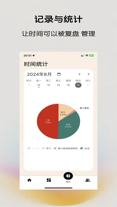Ảnh chụp màn hình của Chrono Assistant