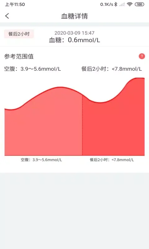 陪养应用截图