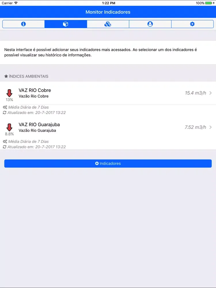 صور Monitor Indicadores iPad 