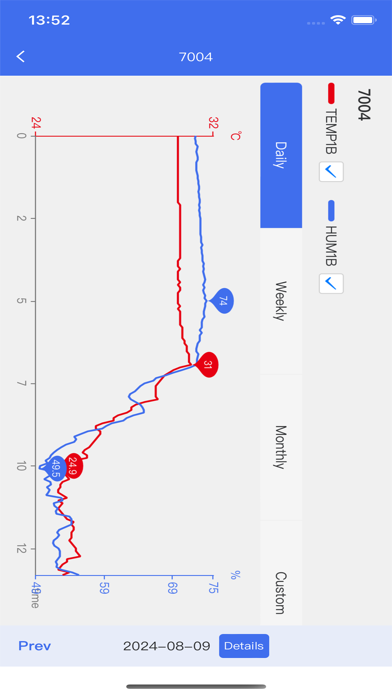 FALA IOT Screenshots