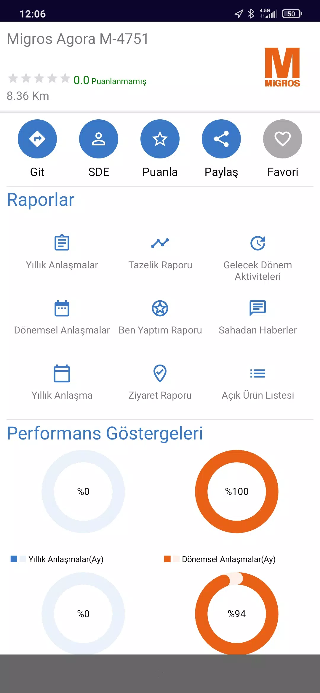 Dijital.Saha Yönetici Screenshots