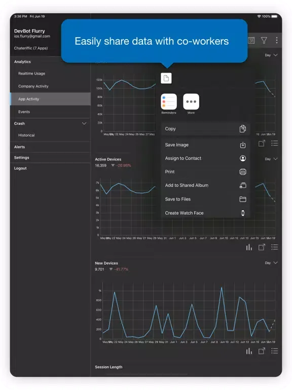 صور Flurry Analytics iPad 