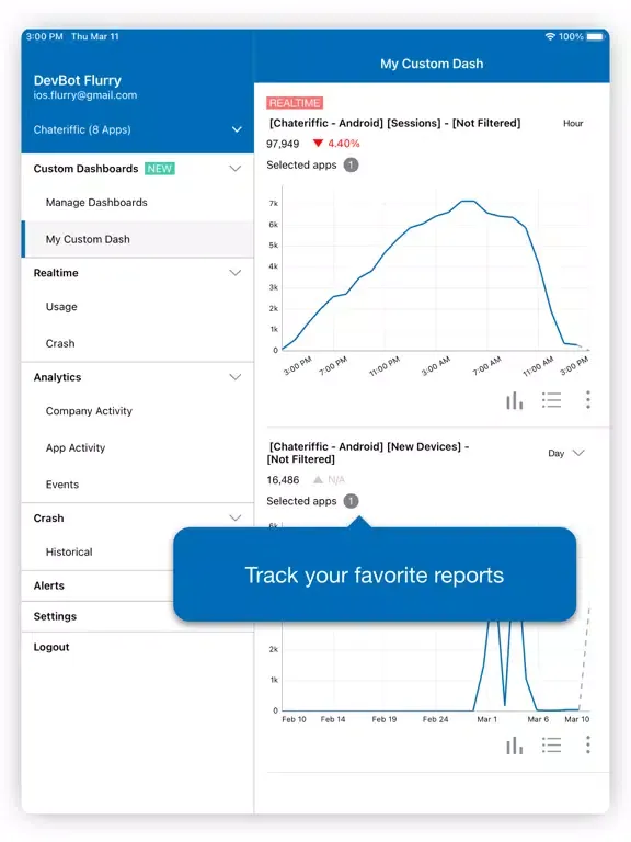 صور Flurry Analytics iPad 