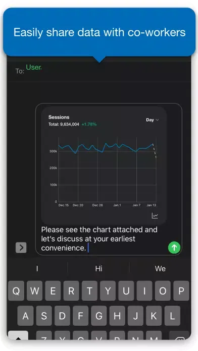 صور Flurry Analytics