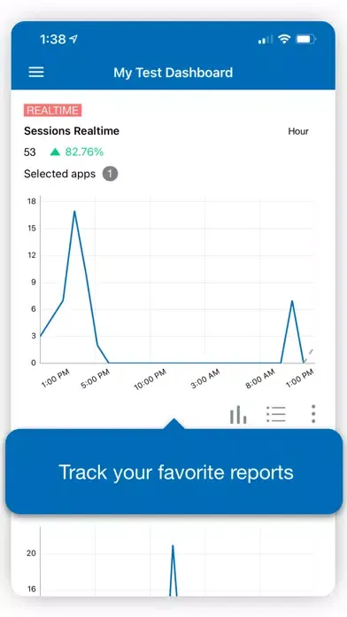 صور Flurry Analytics