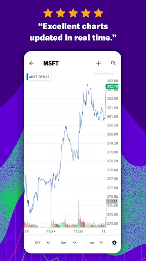 Captures d'écran de Yahoo Finance: Stock News