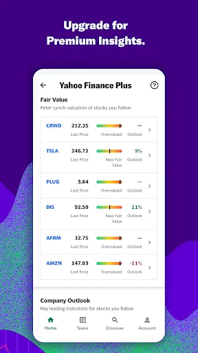 Captures d'écran de Yahoo Finance: Stock News