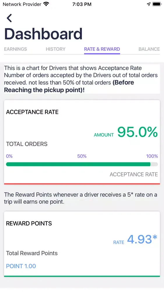 Yala Naqel Driver应用截图