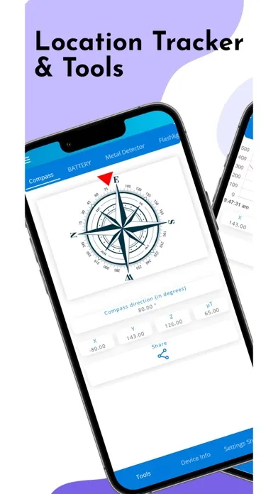 تصاویر My Location Tracker