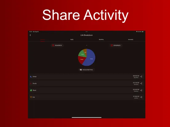 Tangkapan skrin Timelook 24-hour Pie Chart iPad 