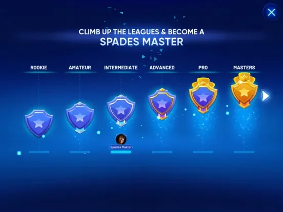 Ảnh chụp màn hình của Spades Masters - Card Game iPad 