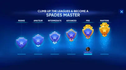 Ảnh chụp màn hình của Spades Masters - Card Game