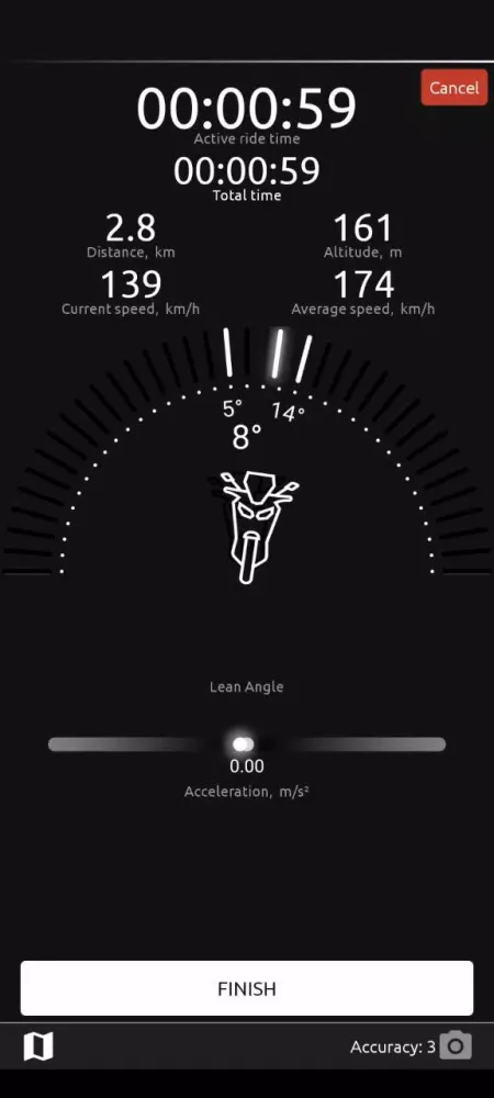 MyRide Screenshots