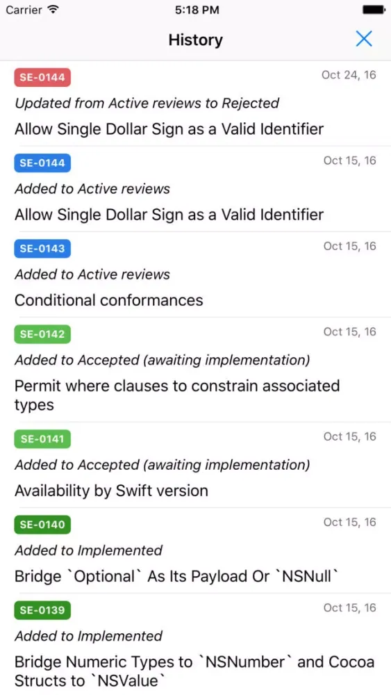 Tangkapan layar SPS - a tracking tool for Swift proposal status