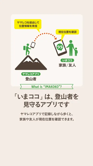 いまココ - 登山者の現在位置がわかる見守りアプリ 스크린샷