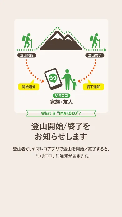 いまココ - 登山者の現在位置がわかる見守りアプリ 스크린샷