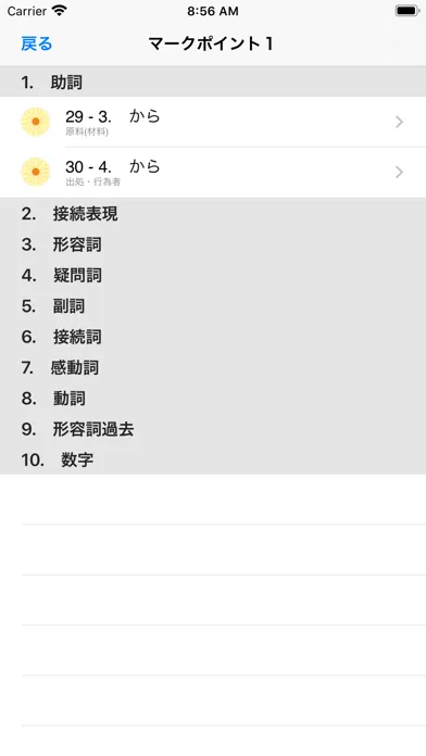 N5 文法のまとめ・練習 स्क्रीनशॉट