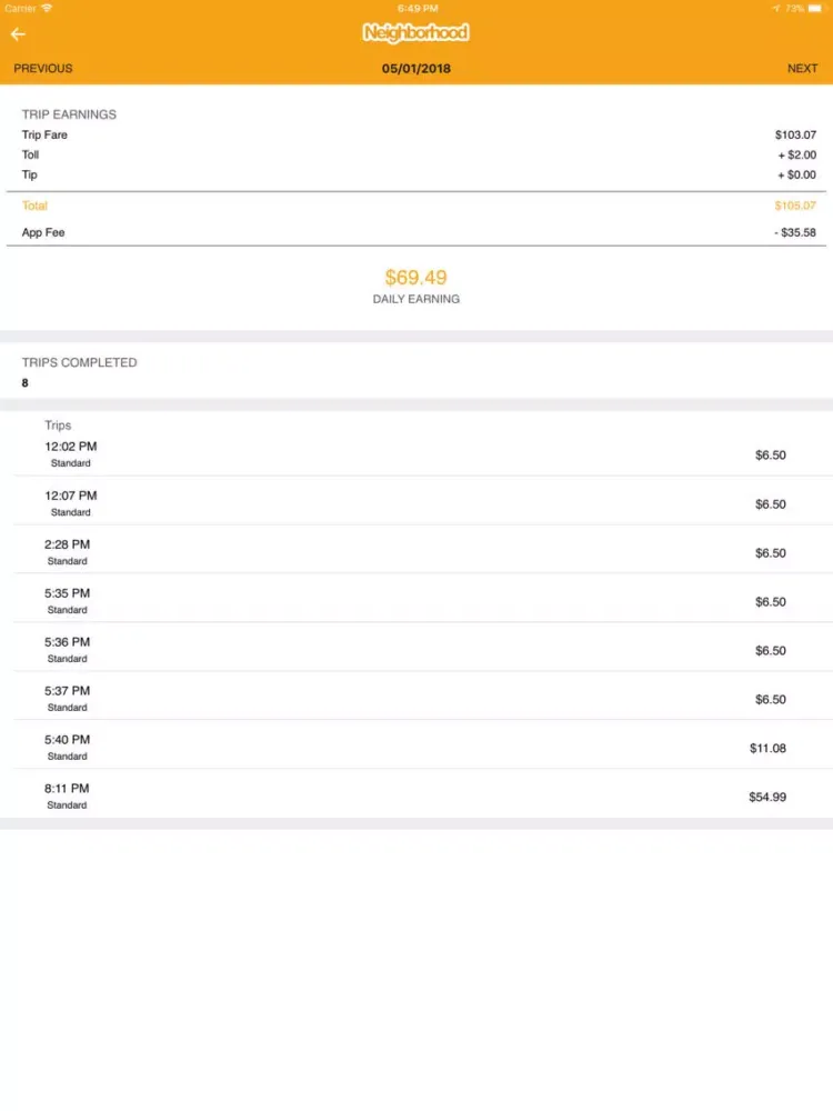 صور Neighborhood Driver iPad 