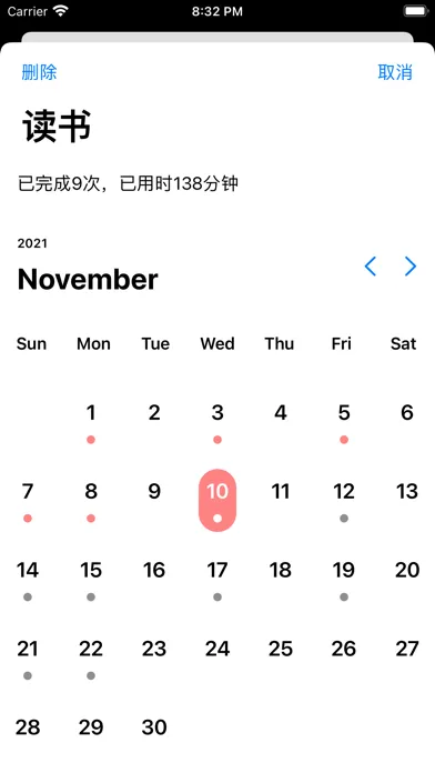 PlanX , Plan your goals Screenshots