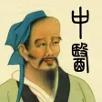 中医精华-人体穴位针灸中药方剂大全药膳食疗健康营养食谱