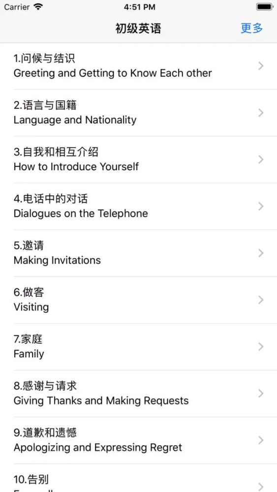 تصاویر 初级英语-基础学英语-入门学习