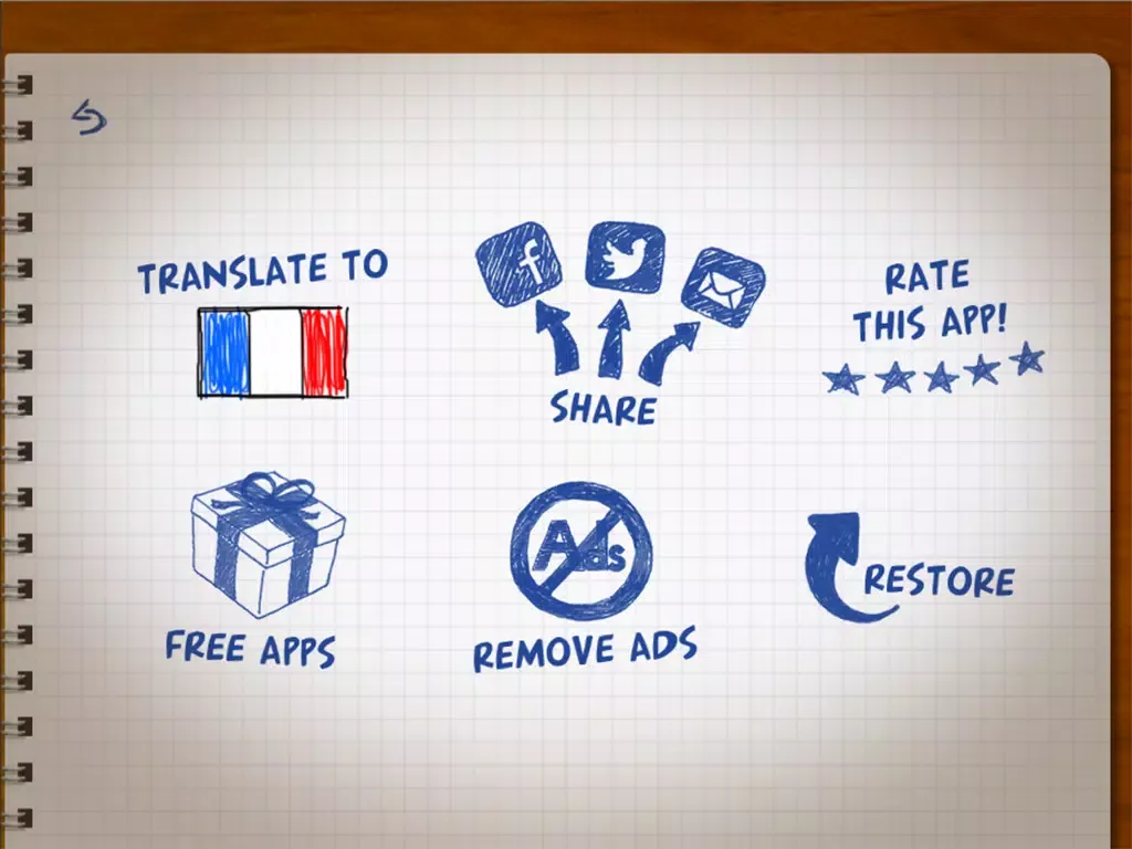 Capturas de pantalla de English Irregular Verbs 2 iPad 