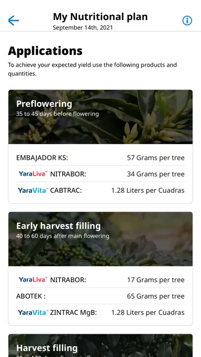 Yara Coffee Club應用截圖