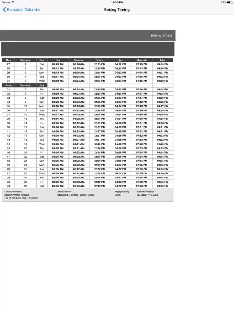 Ramdan Kareem Pro 2017 iPad Screenshots
