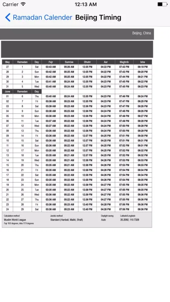Ramdan Kareem Pro 2017 Screenshots