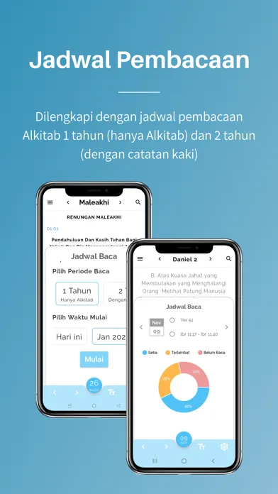 Alkitab Versi Pemulihan Screenshots
