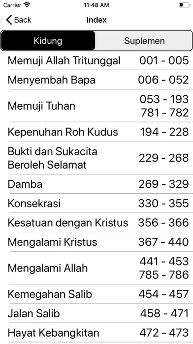 Kidung Pemulihan Screenshots