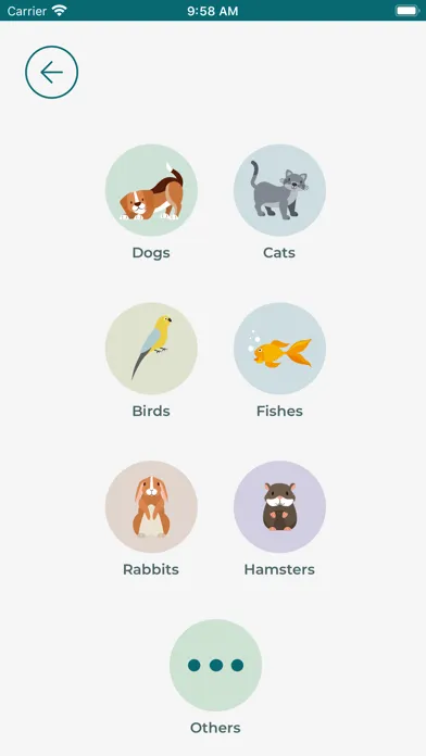 Ảnh chụp màn hình của Happy Pet: Adoption Coupling