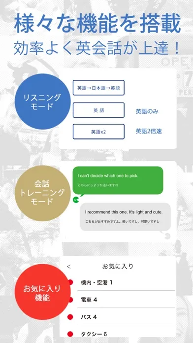 英会話「ネイティブ1000人と作った英会話～旅行英会話編～」 スクリーンショット