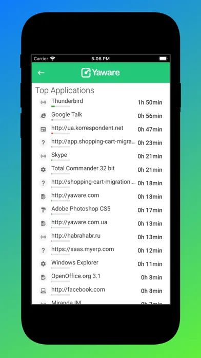 ภาพหน้าจอของ Yaware.TimeTracker Viewer