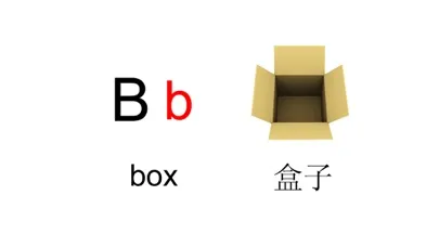 Capturas de tela do 英文字母表