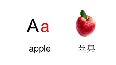 Capturas de tela do 英文字母表