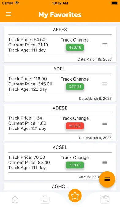Portfolio Tracking Screenshots