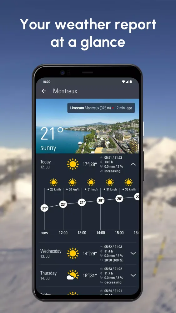 صور Weather Alarm - Swiss Meteo