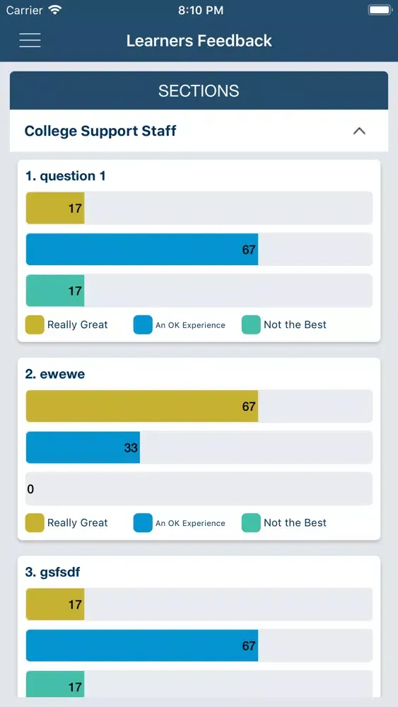 Learners Feedback Screenshots