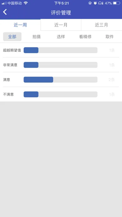 影楼大管家-旗舰版 स्क्रीनशॉट