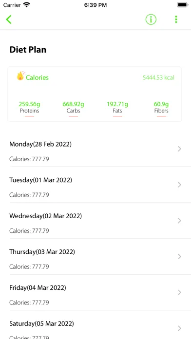 Better LifeStyle স্ক্রিনশট
