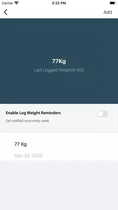 تصاویر Fit@Home - By Masroora K