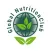Global Nutrition Club