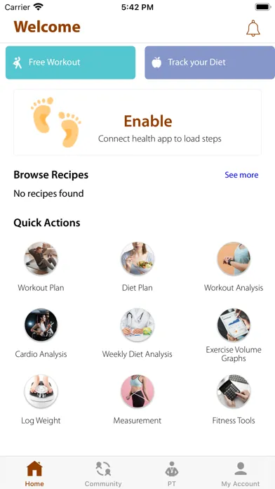 Screenshot di Primal Urbanfit