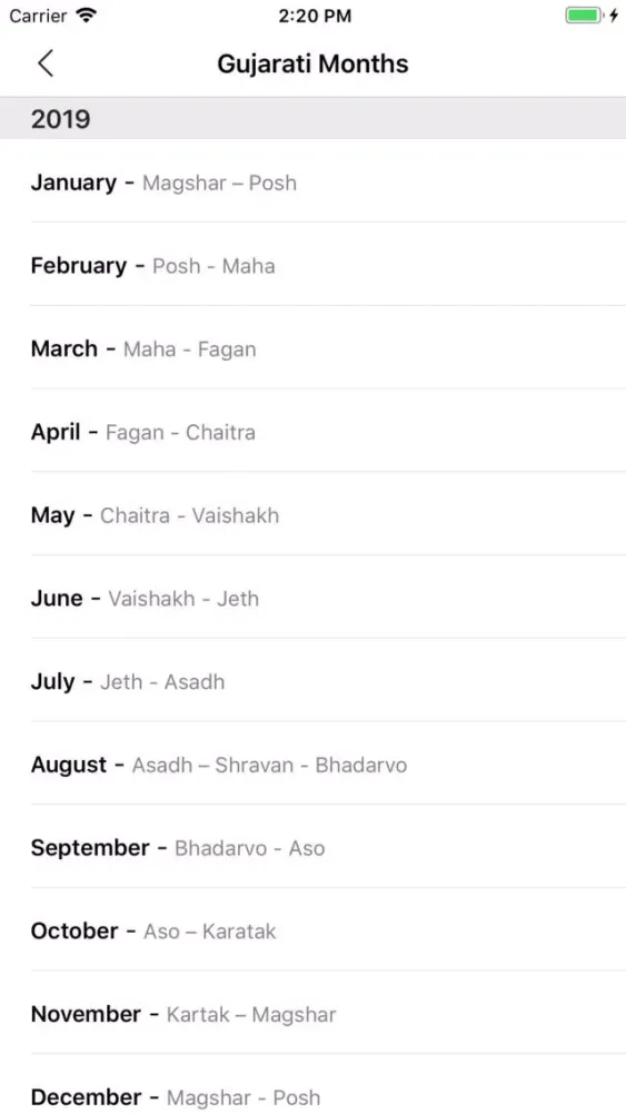 Zrzuty ekranu Haridham Calendar