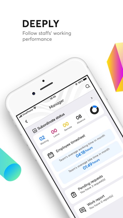 iYeah1 - Smart e-business スクリーンショット