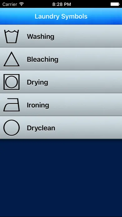 Laundry Care Screenshots