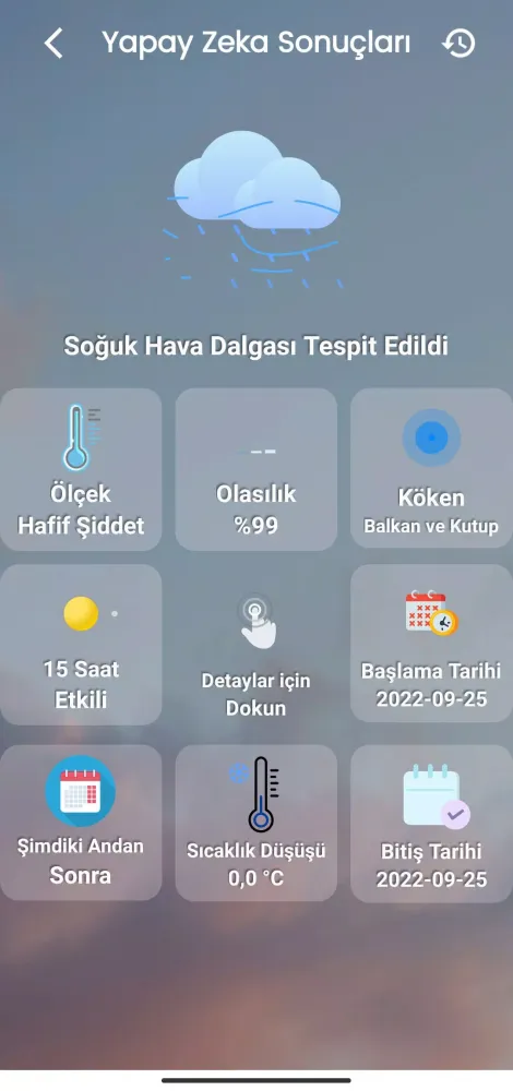 Capturas de pantalla de Geliyoo
