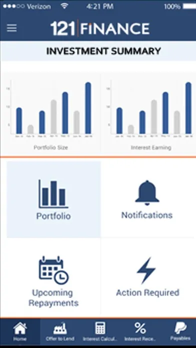 تصاویر 121 Finance - Investor App
