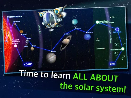All About the Solar System iPad 应用截图